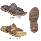 TEVA(