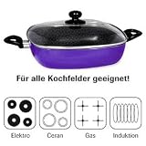 Produkt-Bild: SpiderPan - Eckpfanne Spider Pan