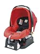 Peg Perego Primo Viaggio SIP Infant Car Seat in Mod Rosso