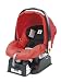 Peg Perego Primo Viaggio SIP Infant Car Seat in Mod Rosso