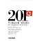 All Things Turkish