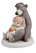Precious Moments the Simple Bare Necessities