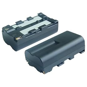 TechFuel&reg; Battery for Sony CCD-TRV37 Camcorder