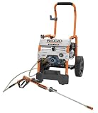 I’m installing a subpanel in my garage. I’d like to use pipe for the wiring. Which type should I use?