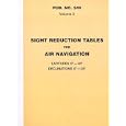 PUB 249 Sight Reduction Tables for Air Navigation, Volume 2: Latitudes 0° to 40° Declinations 0° to 29°