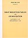 Sight Reduction Tables for Air Navigation, Volume 2: Latitudes 0° to 40° Declinations...