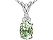 1.56 cttw Genuine Green Amethyst Pendant in 14k title=