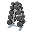 Cap Barbell Dumbbell Set