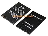 Replacement Mobile Phone Battery for NOKIA BP-4L
