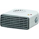 Comfort Zone&reg; Mini personal heater CZ25