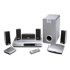 Kenwood HTB-S610 Home Theater System