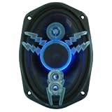 BLITZ BZX695 6-IN x 9-IN 5-Way Pentaxial Speaker System w/Neon Accent (Pair)