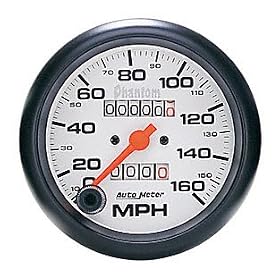 speedometer, speedo meter
