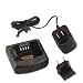 41QA4eXRSGL. SL75  Midland Outfitter Series GXT795VP4 42 Channel 36 Mile GMRS Radio with DC Adapter, Rechargeable Batteries, and Desktop Charger   Pair