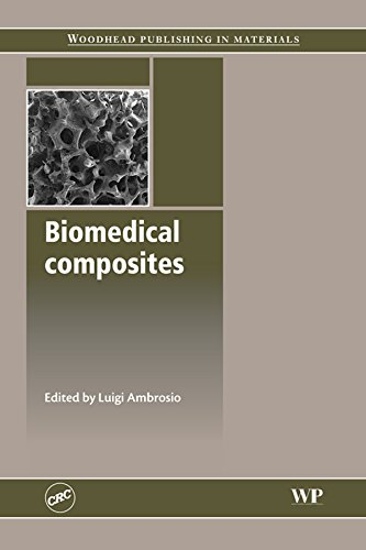 Biomedical Composites (Woodhead Publishing Series in Biomaterials)