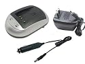 TechFuel&reg; Desktop Battery Charger for JVC GR-D270U Camcorder