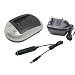 JVC GZ-MG27U Camcorder Battery Charger - TechFuel&reg; AC & DC Compatible Desktop Battery Charger