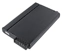 Hi-Capacity NiMH Laptop Battery for Aspen Ascentia A (DR36)