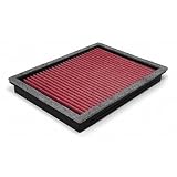Airaid 851-349 Direct Replacement Premium Dry Air Filter by Airaid