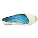Blowfish Rale Women's Slip On