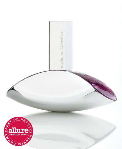 Where to buy Calvin Klein Euphoria for Women Perfume Collection