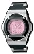 Casio Women's Baby-G G-MS Sweet Poison Watch #MSG161C-1V