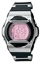 Casio Women's Baby-G G-MS Sweet Poison Watch #MSG161C-1V