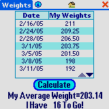 My Diet! downloadable Software