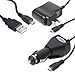 Fosmon Micro USB Value Bundle for Amazon Fire Phone - Includes Home AC Wall Charger, 12V Car Charger and Micro USB Charge & Transfer Cable