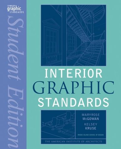 References and Standards