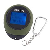 Mini Handheld GPS Navigation For Outdoor Sport Travel It very attractive for my likes and will most likely use them the most