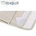 Kosbon 2 PCS Baby Organic Colored Cotton Umbilical Cord,Adjustbale Umbilical Bellyband Umbilical Hernia Truss.
