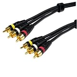 Buy Cables Unlimited AUD-1705-15 15-Feet Pro A V Series Composite A V Cables