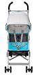 Maclaren Volo Turquoise Stroller