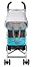 Maclaren Volo Turquoise Stroller