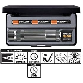 Mag XL50 3-Cell AAA LED Flashlight-Gray Sleek Tactical Design Pushbutton Tailcap Switch by