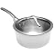 Have the perfect cookware set