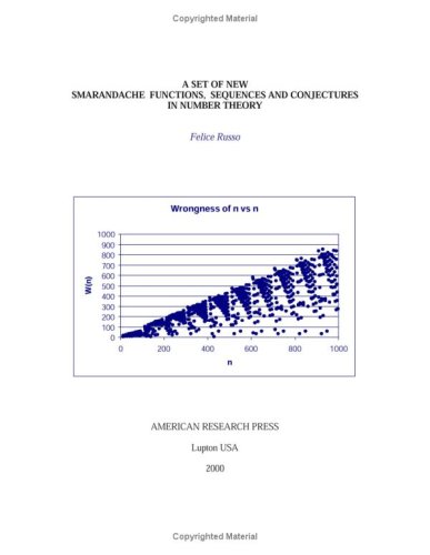A set of new Smarandache functions, sequences and conjectures in number theory