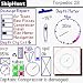 ShipHunt downloadable Software