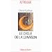 Le cycle de la lunaison, ou, Cycle soli-lunaire