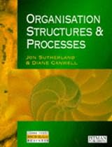 Organisation Structures and Processes (HNC/D Modular)