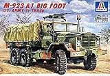 イタレリ 279 1/35 M923A1 ビッグフット