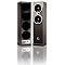 My favorite Loudspeakers