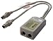 KVM Guardian for PS2 Emulate PS2 Keyboard PS2 Mouse