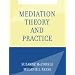 Mediation Theory and Practice