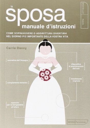 Taglio di capelli fai da te manuale d'istruzioni