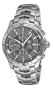 TAG Heuer Men's CJF2115.BA0594 Link Automatic Chronograph Grey Dial Watch