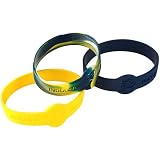 Forever Collectibles Indiana Pacers NBA Baller Bands