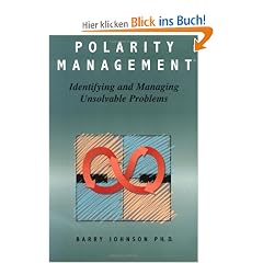 Polarity Management: Identifying and Managing Unsolvable Problems