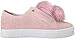 Sam Edelman Women's Leya Fashion Sneaker